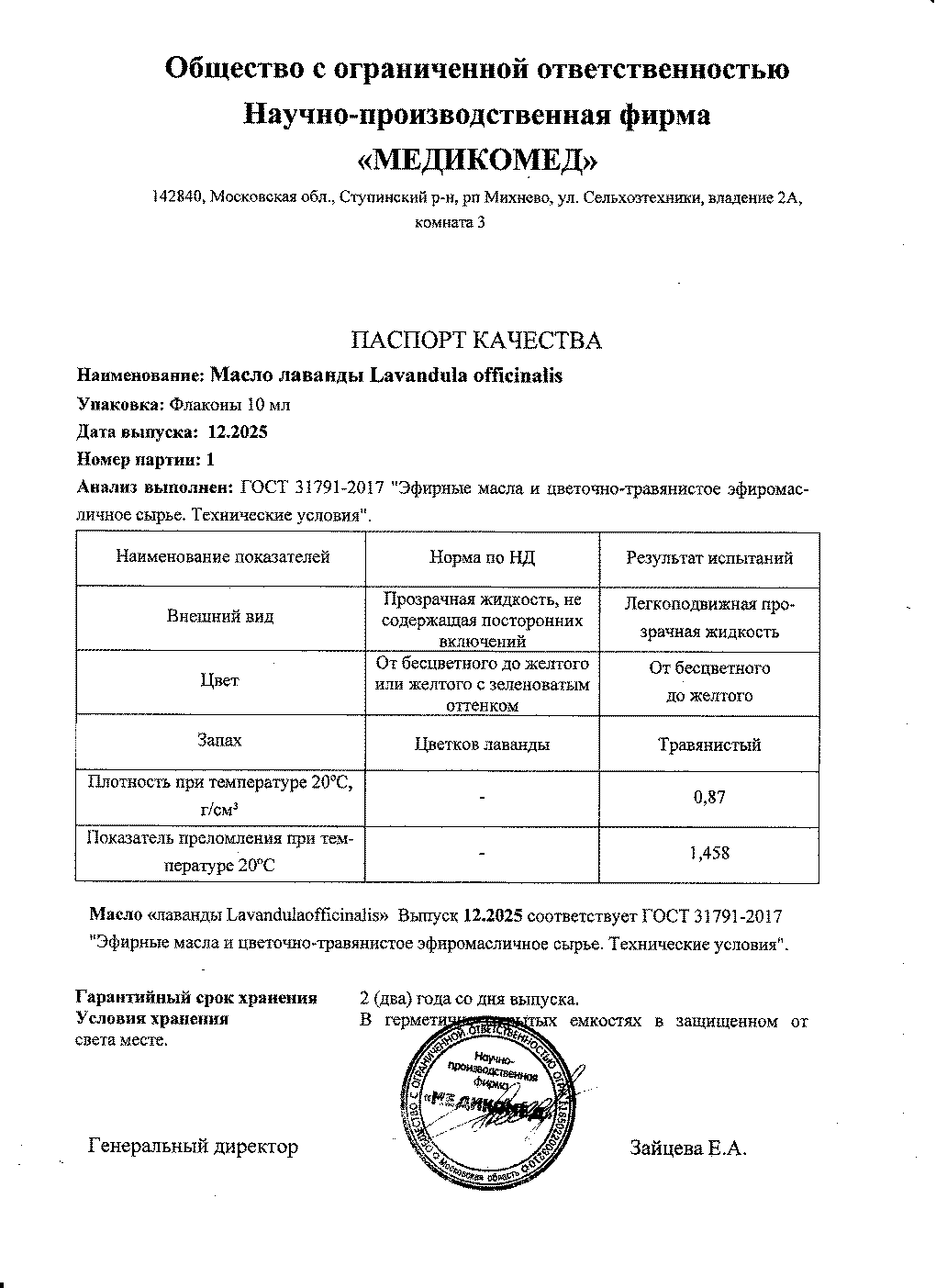 Паспорт №122025